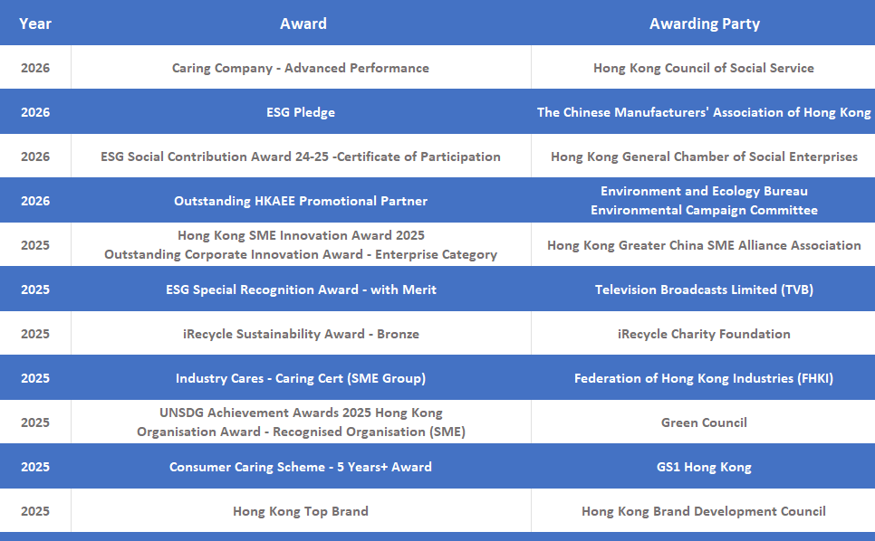 award_eng_1