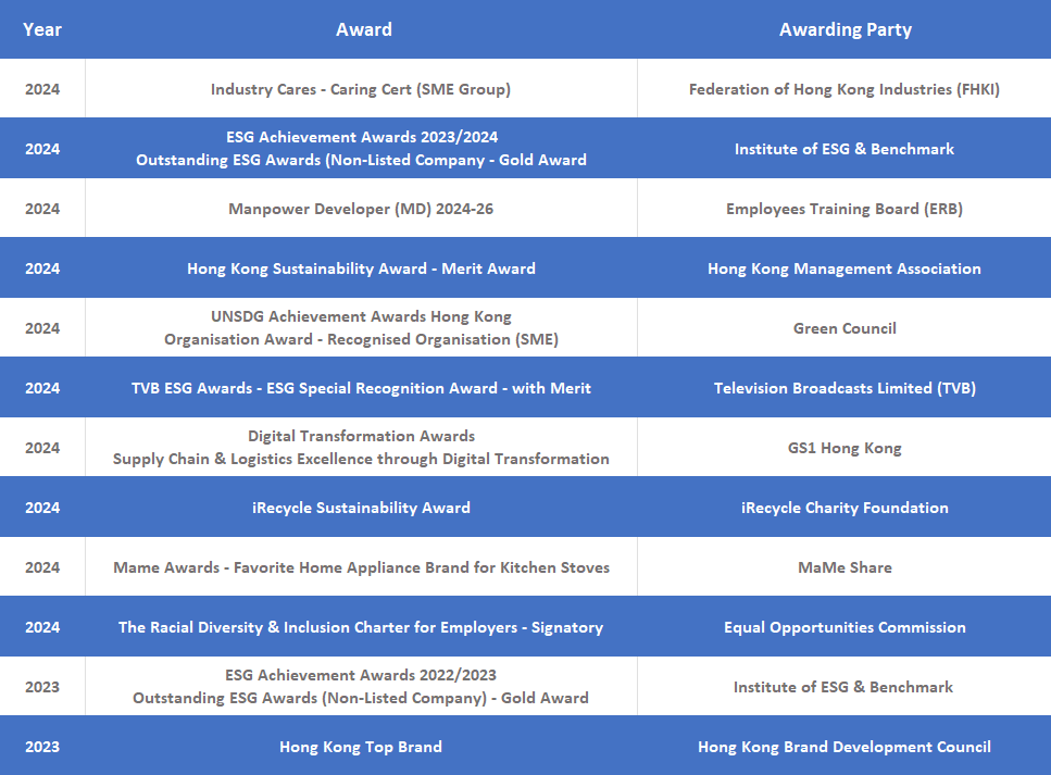 award_eng_2