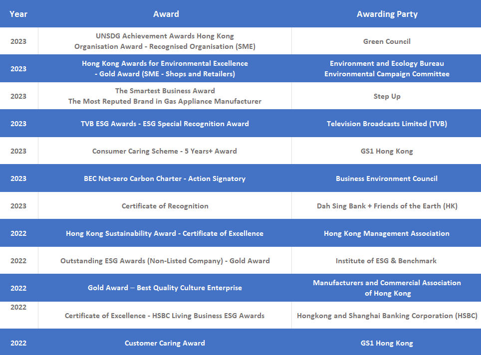award_eng_3