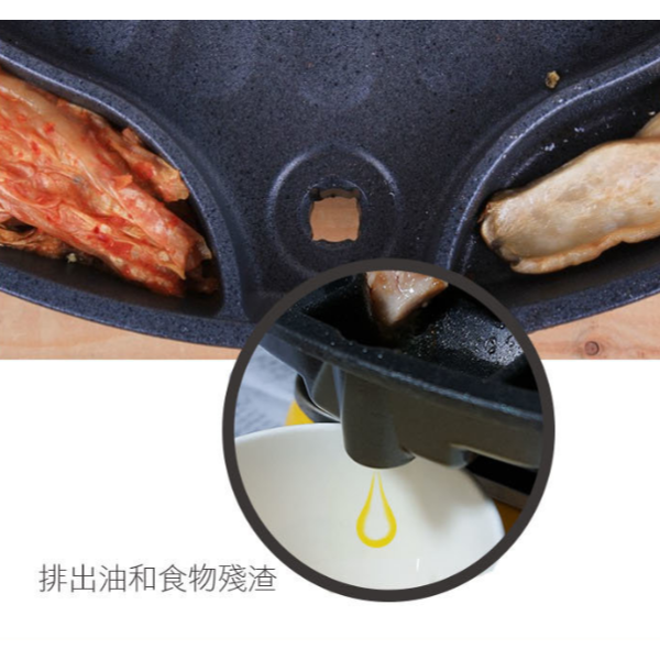 Korean Capstone Together Grill Pan 40 cm - Image 5