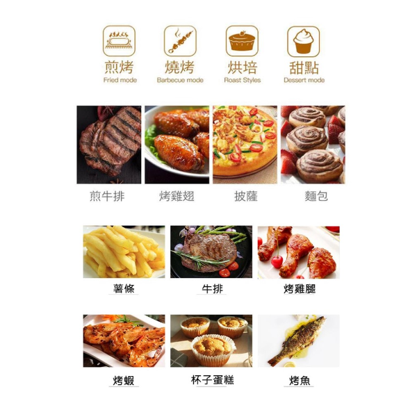 CGS Airfryer AF612 - Image 8